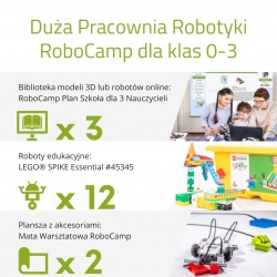 Zestaw Pracownia Lego...