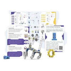 Karta inżynieryjna - Skriware