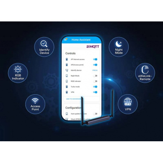 Sonoff Dongle Max - шлюз ZigBee - домашній помічник, Zigbee2MQTT, Thread - PoE Ethernet/WiFi/USB