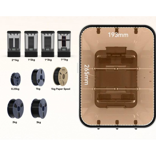 Набір контейнерів для зберігання філаменту Sunlu FilaDryer SP2 - контейнер для зберігання філаменту + 2x Sunlu PLA+ 2.0 1.75 мм 1 