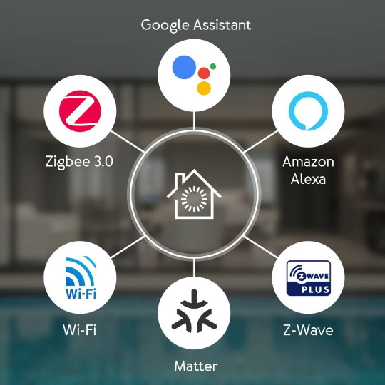 Aeotec Smart Home Hub - Панель керування SmartThings - Z-Wave/ZigBee/WiFi/Thread/Matter