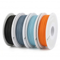 Pakiet filamentów ze...