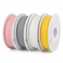 Pakiet filamentów ze...