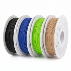 Pakiet filamentów ze...