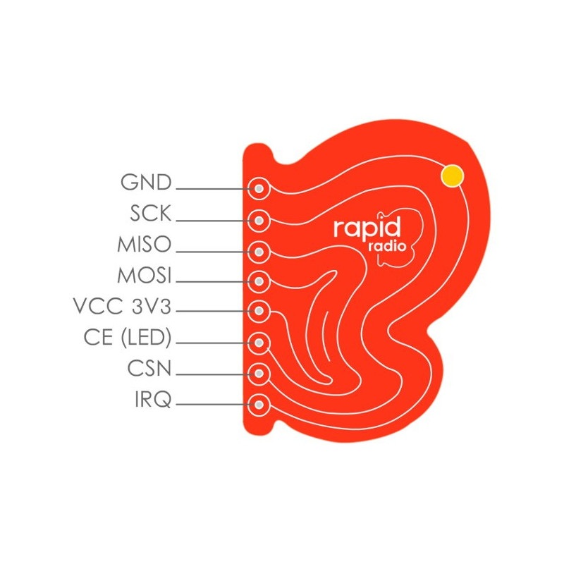 RapidRadio GPIO - moduł bezprzewodowy do Raspberry Pi - 2,4 GHz