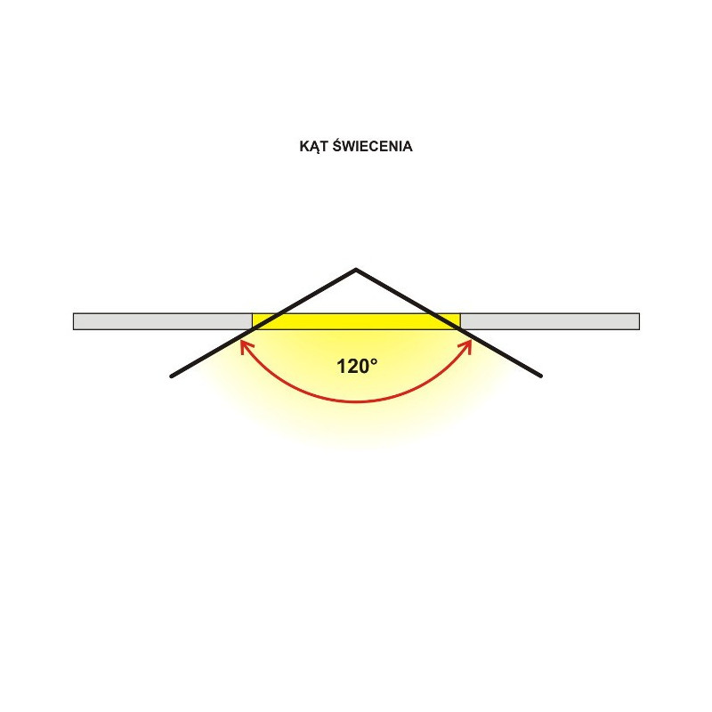 Lampa zewnętrzna LED ART HQ, 200W, 18000lm, IP65, AC80-265V, 6500K - biała neutralna