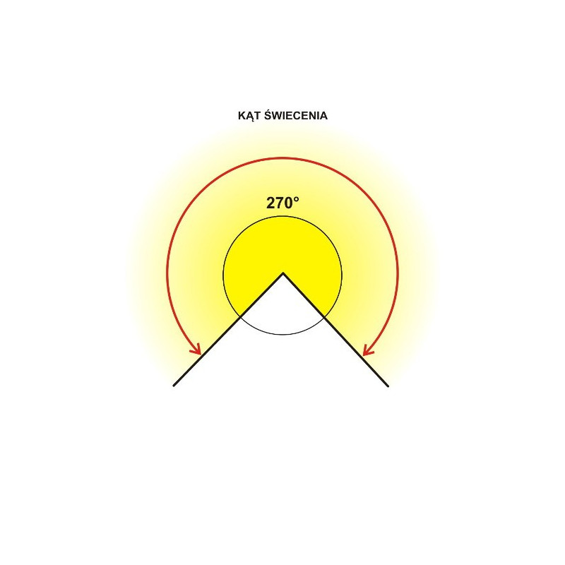 Tuba LED ART T8 mleczna, 150cm, 22W, 1950lm, AC230V, 4000K - biała neutralna