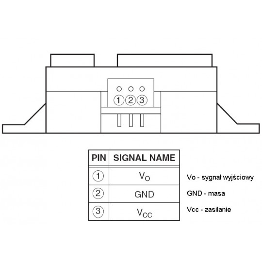 Sharp GP2Y0A41SK0F - аналоговий датчик відстані 4-30см
