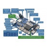 BeagleBone Blue 1GHz, 512MB RAM + 4GB Flash, WiFi, Bluetooth i złącza czujników - zdjęcie 6