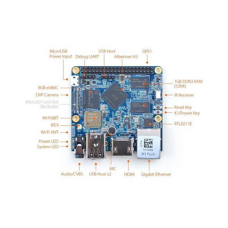 NanoPi M1 Plus - Allwinner H3 Quad-Core 1,2GHz + 1GB RAM + 8GB eMMC - WiFi + Bluetooth 4.0