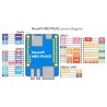 NanoPi NEO Plus2 - Allwinner H5 Quad-Core 1GHz + 1GB RAM + 8GB eMMC - zdjęcie 6