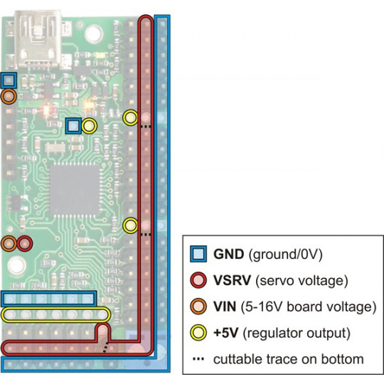 Мини-контроллер сервоприводов Mini Maestro USB на 24 канала - Pololu 1356