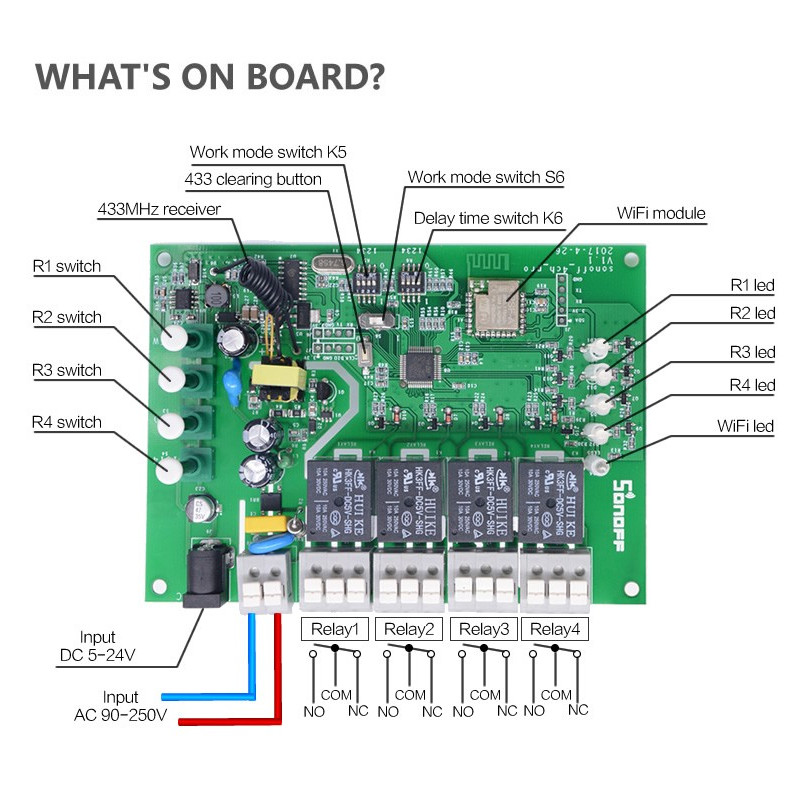 Sonoff 4CH Pro - 4-kanałowy przełącznik WiFi / RF - 3 tryby pracy