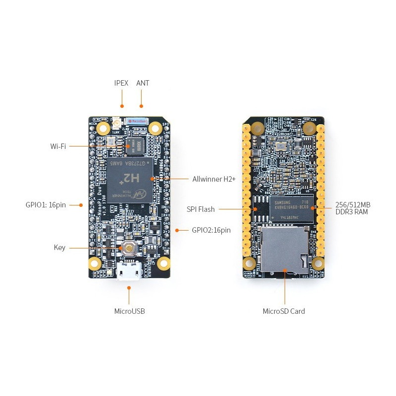 NanoPi NEO - Allwinner H2+ Quad-Core 1,2GHz + 512MB RAM WiFi
