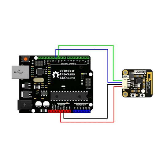 DFRobot Gravity - модуль OBLOQ UART IoT для Microsoft Azure