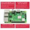 FORBOT - zestaw Raspberry Pi + darmowy kurs ON-LINE - Przedsprzedaż - zdjęcie 2