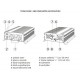Przetwornica napięcia AZO Digital 24 VDC / 230 VAC IPS-2000 2000W Przetwornica napięcia AZO Digital 24 VDC / 230 VAC IPS-2000 2000W