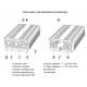 Przetwornica napięcia AZO Digital 12 VDC / 230 VAC IPS-4000 4000W Przetwornica napięcia AZO Digital 12 VDC / 230 VAC IPS-4000 4000W