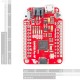 SparkFun Pro RF - LoRa, 915MHz (SAMD21) SparkFun Pro RF - LoRa, 915MHz (SAMD21)