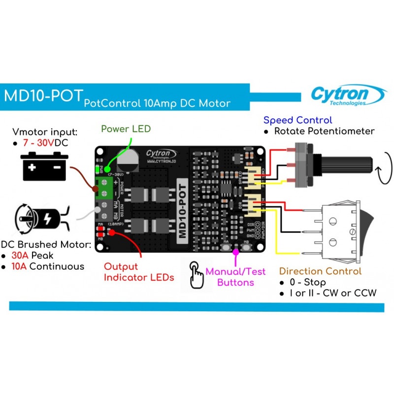 Cytron MD10-POT - sterownik silników DC + przełącznik + potencjometr - 30W/10 A