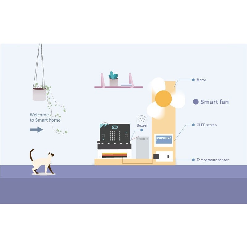 ElecFreaks micro:bit Smart Home Kit - zestaw dla inteligentnego domu