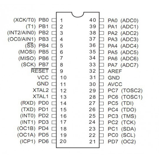Мікроконтролер AVR - ATmega32A-PU - DIP
