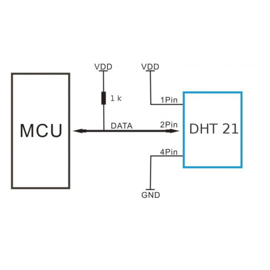 Датчик температури та вологості DHT21 (AM2301) у корпусі