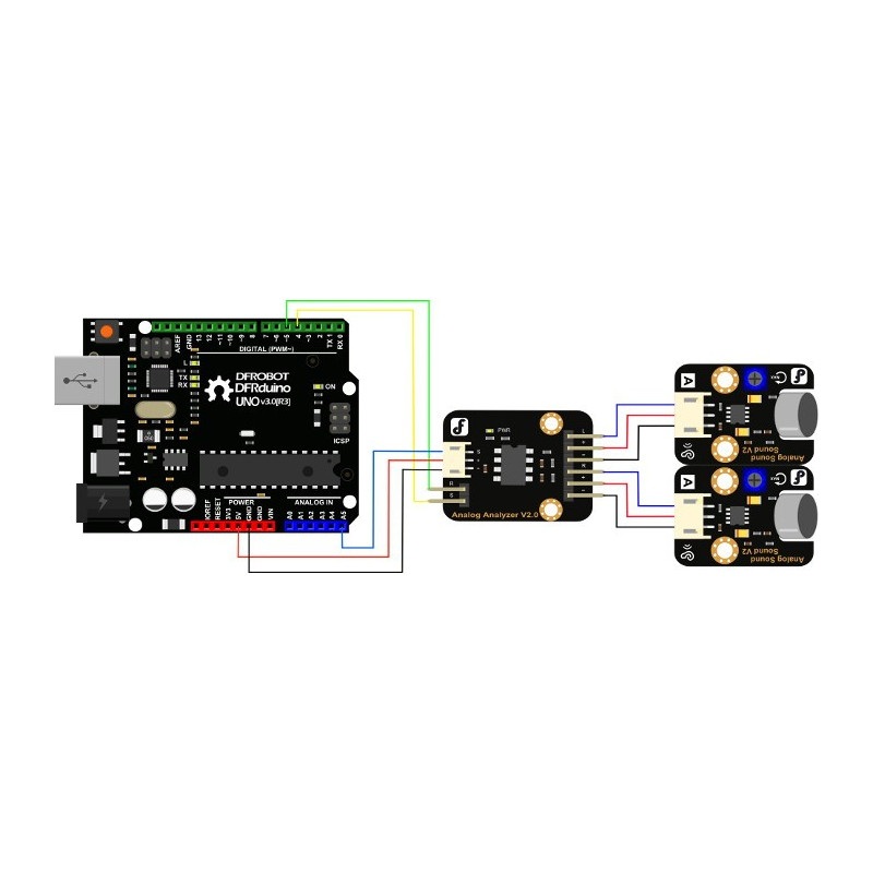 DFRobot - Analizator dźwięku - kompatybilny z Arduino