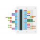 Wio Terminal - ATSAMD51 - RTL8720DN WiFi Bluetooth - Seeedstudio 102991299 Wio Terminal - ATSAMD51 - RTL8720DN WiFi Bluetooth - Seeedstudio 102991299