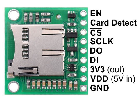 Czytnik kart microSD