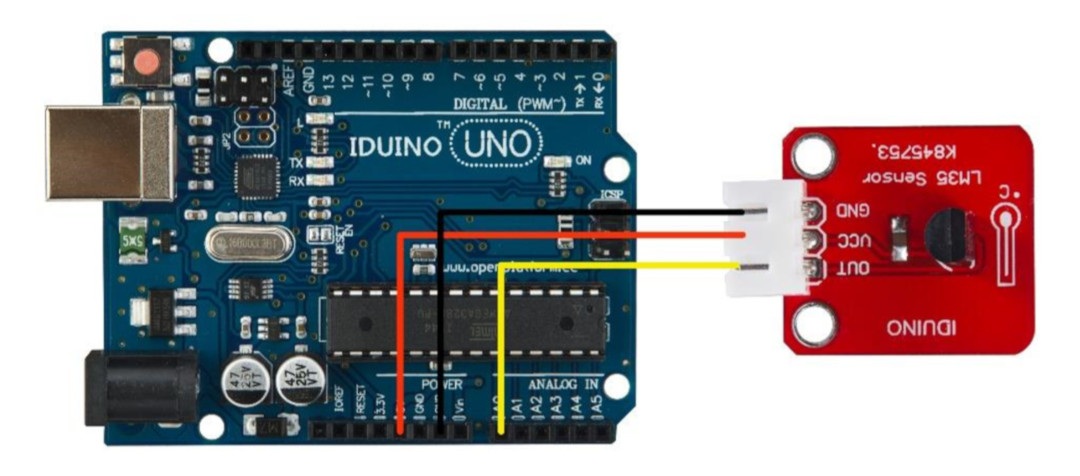 Przykład podłączenia czujnika temperatury z Arduino