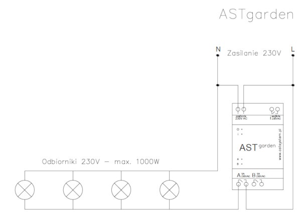 Schemat podłączenia oświetlenia 230 V do sterownika ASTgarden