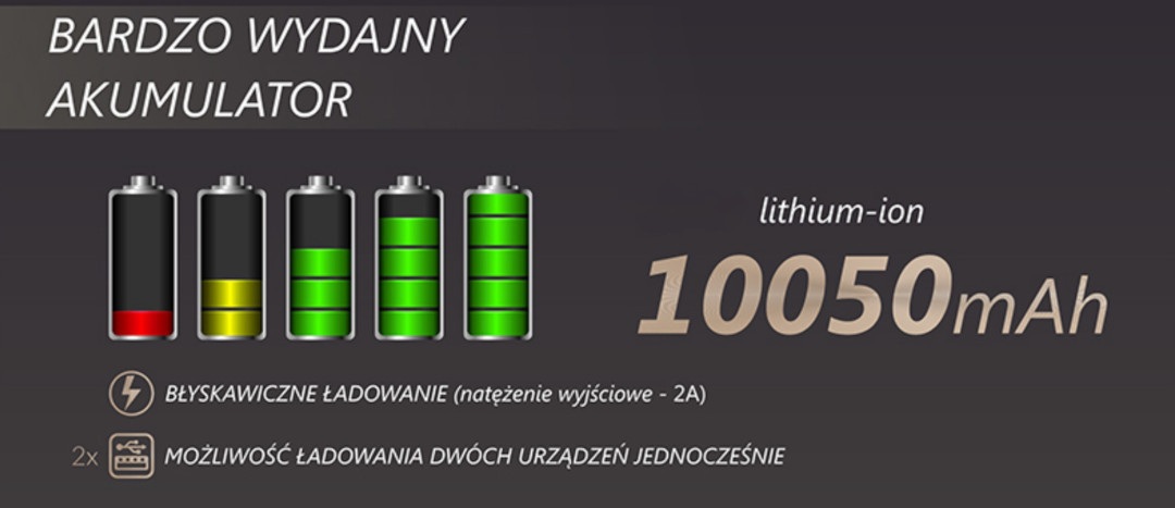 Wydajność baterii mobilnej PowerBank Blow Shine PB20 10050mAh 