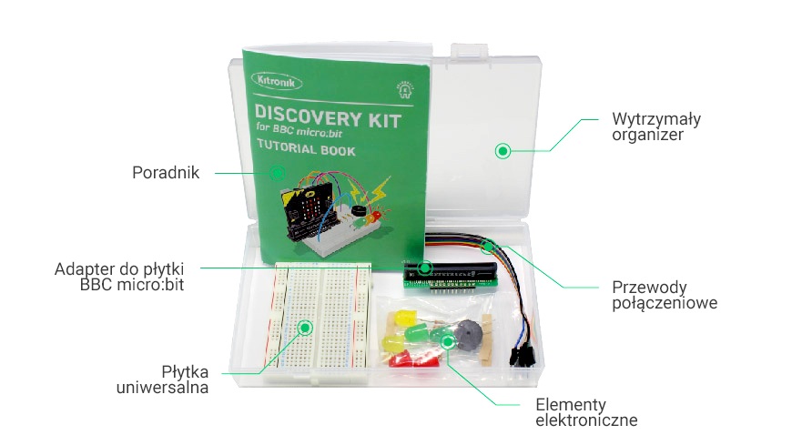Zawartość zestawu Kitronik Discovery Kit.