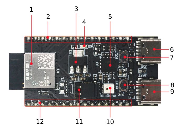 Rozmieszczenie elementów na płytce ESP32-C6-DevKitM-1-N4