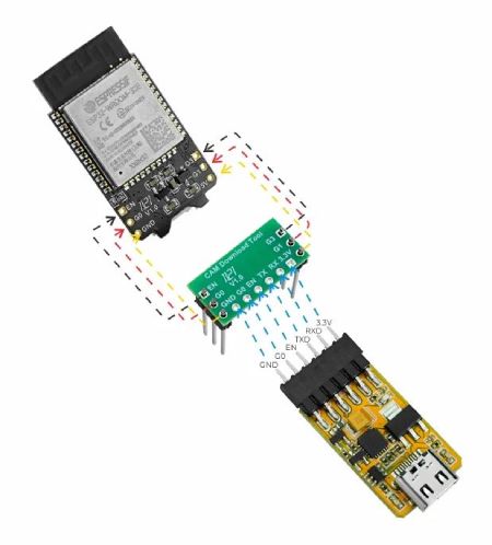 Schemat podłączenia ESP32 Downloader Kit