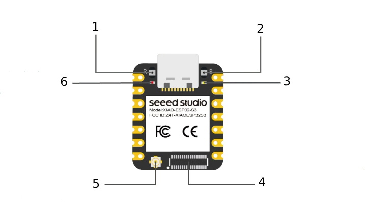 Zestaw Xiao ESP32-S3 + Wio-SX1262 do Meshtastic i LoRa/LoRaWAN - Seeedstudio 102010611