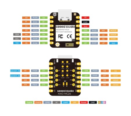 Seeed Xiao MG24 - Matter / Thread / Bluetooth - Seeedstudio 102010590