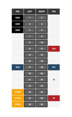 Fan v1.1 - moduł chłodzący - STM32F030 - do modułów deweloperskich M5Stack Core - M5Stack M013-V11