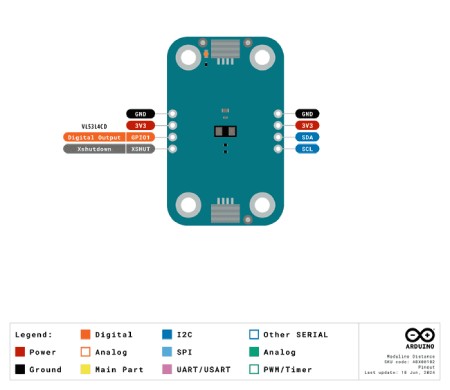 Arduino Modulino Distance - czujnik odległości ToF VL53L4CD - Qwiic - ABX00102