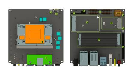 reComputer Super J3010 - Nvidia Jetson Orin Nano - 4 GB RAM - Seeedstudio 114110311