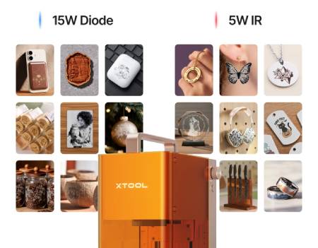xTool F2 - grawerka laserowa diodowa 15 W i podczerwona 5 W
