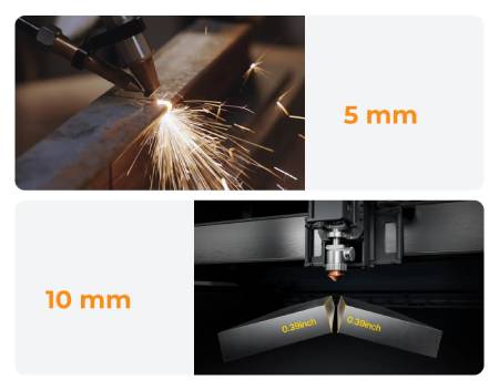 xTool MetalFab - spawarka laserowa i wycinarka CNC - 1200 W