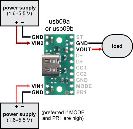 Złącze zasilające USB typu C z multiplekserem TPS2116 - usb09b - Pololu 3729