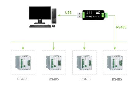Konwerter przemysłowy USB - RS485 (B) - Waveshare 22456