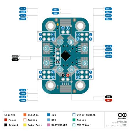 Arduino Modulino Hub - multiplekser I2C 8-kanałowy - TCA9548ARGER - Qwiic - ABX00100
