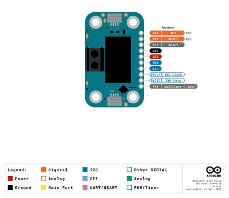 Arduino Modulino Latch Relay - bistabilny moduł przekaźnika - Qwiic - ABX00138